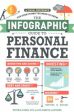 The Infographic Guide to Personal Finance: A Visual Reference for Everything You Need to Know Online Hot Sale